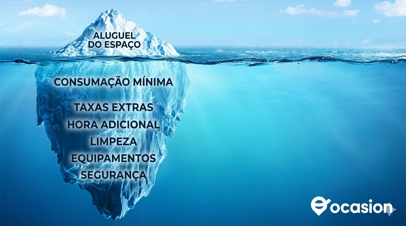 Quanto custa alugar um espaço para evento corporativo?